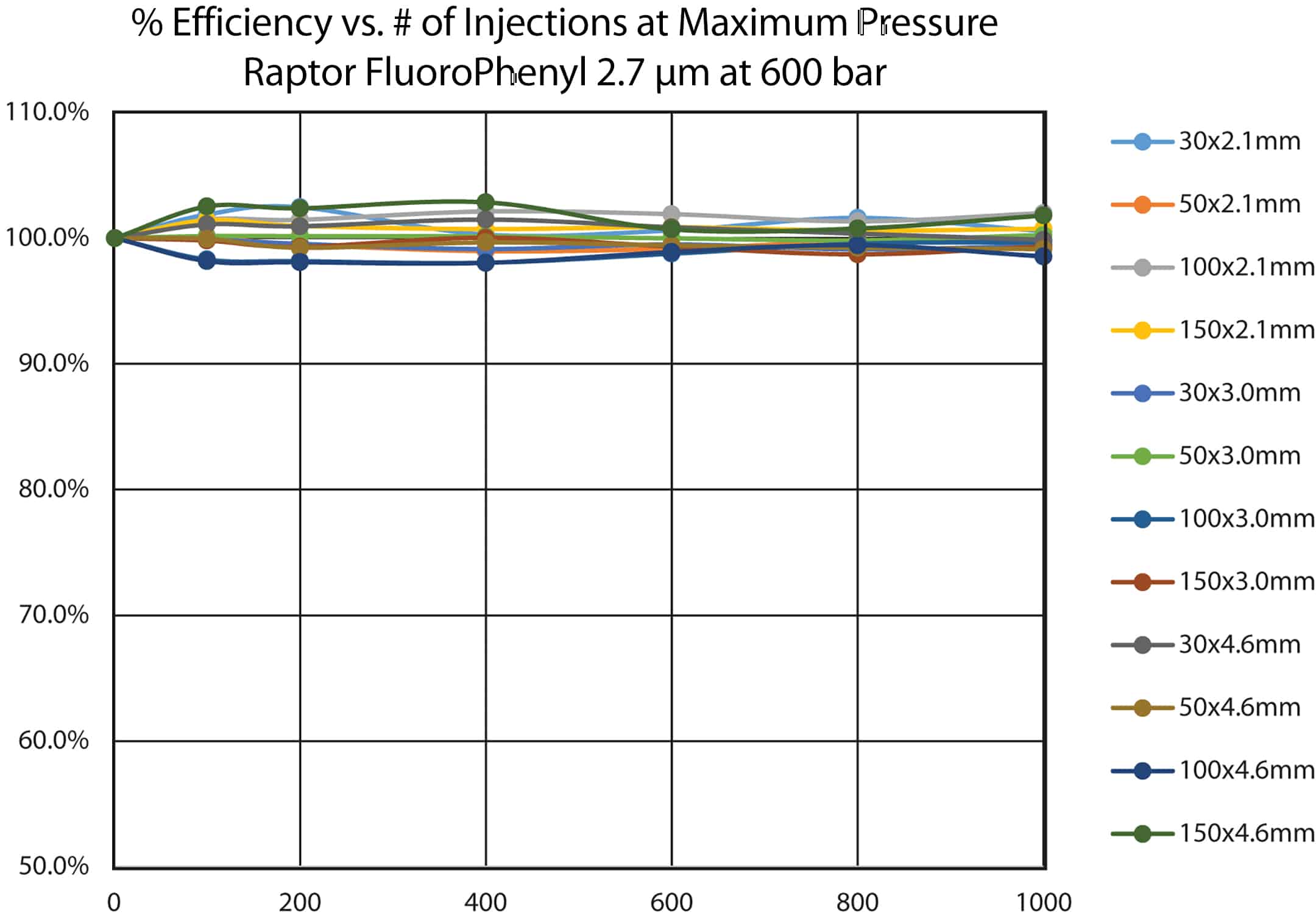 article figure gnbr2368b 01