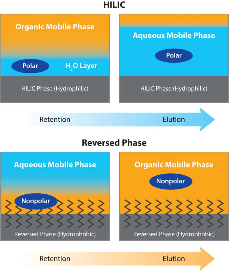 article figure gnss2687a 01 1