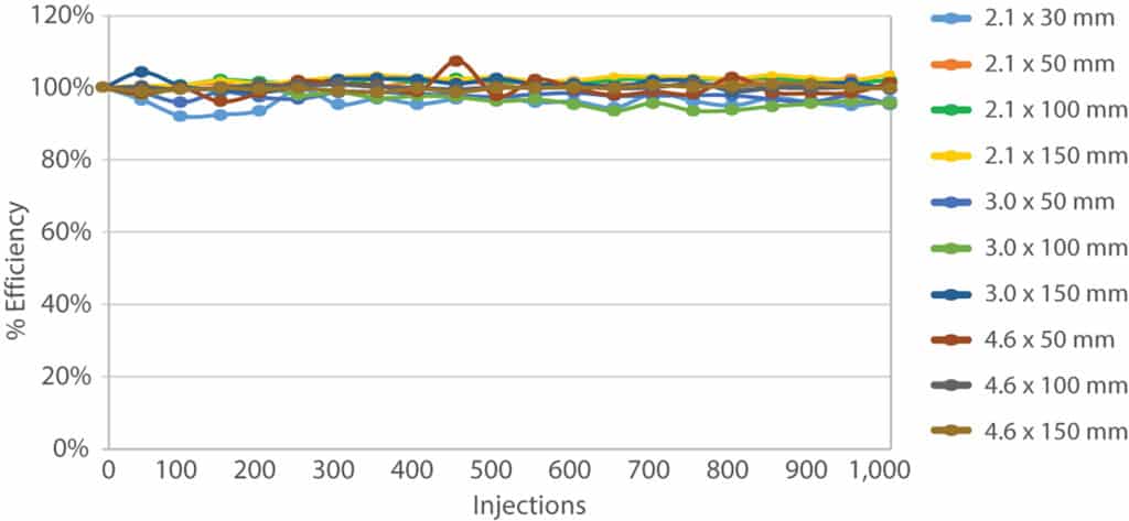 article figure gnss2687a 02 1
