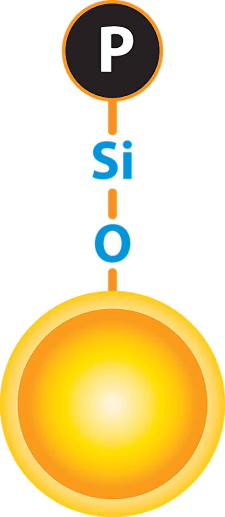 article ligand cfss2741b 01 1