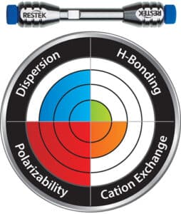 article profile gnbr1891c 01