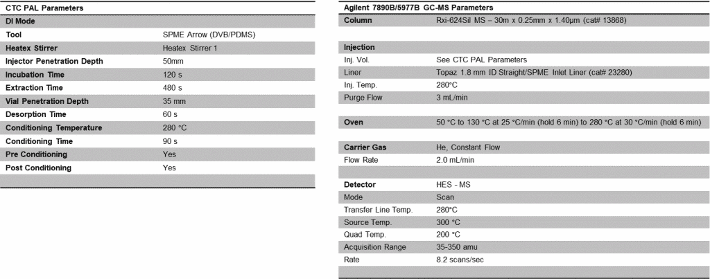 A Hoppy Little Story - blog-hoppy-little-story.png