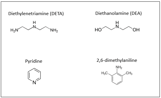 blog amines topaz or base deactivated liners 02