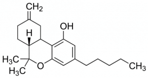 blog analyzing thc concentrates look for isomers 03