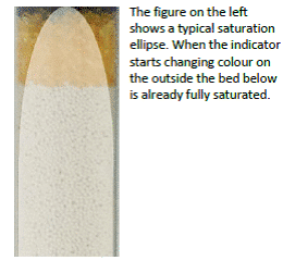 blog annual replacement of cartridge gas filters 05