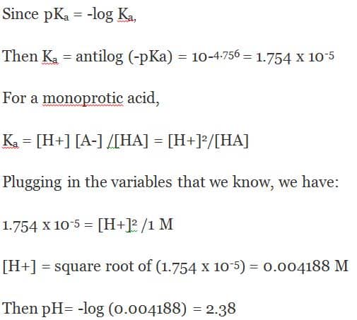 blog calculating ph 01