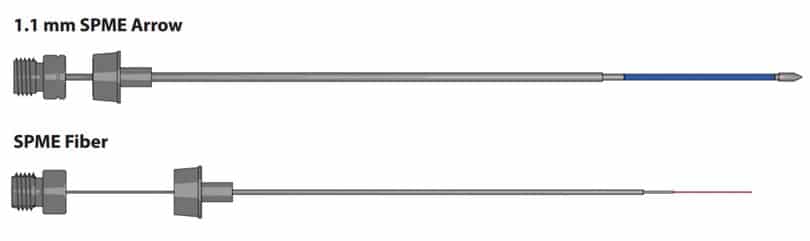 Cannabis Concentrates Part III: A Second Extraction Approach - blog cannabis concentrates part iii a second extraction approach 01