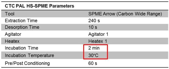 Cannabis Concentrates Part III: A Second Extraction Approach - blog cannabis concentrates part iii a second extraction approach 03