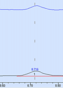 blog cryogenic cooling for air analysis interferences from n2 co2 and o2 03