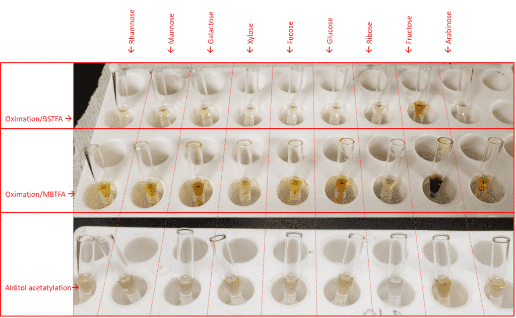 Derivatization of sugars for GC-MS (Part 3): Maintenance - blog derivatization of sugars for gc ms part 3 maintenance 01