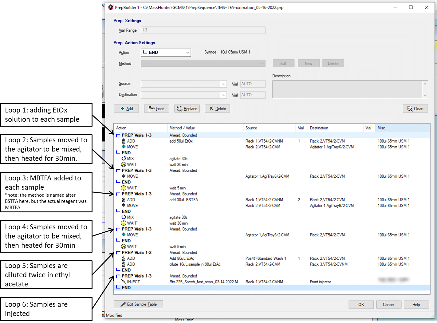 Derivatization of sugars for GC-MS (Part 4): Automation - blog-derivatization-of-sugars-for-GC-MS-Part-4-automation-01.png