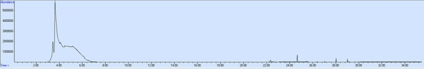 Ethylene Oxide – Storage and Stability in Air Canisters - blog ethylene oxide storage and stability in air canisters 05