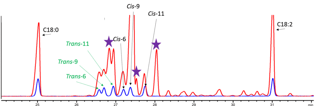 blog fames blog part 3 if i use a rt 2560 with my gc ms will it explode 01