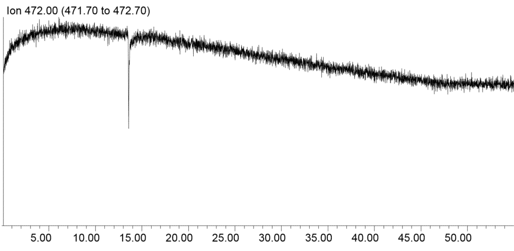 blog fames blog part 3 if i use a rt 2560 with my gc ms will it explode 04