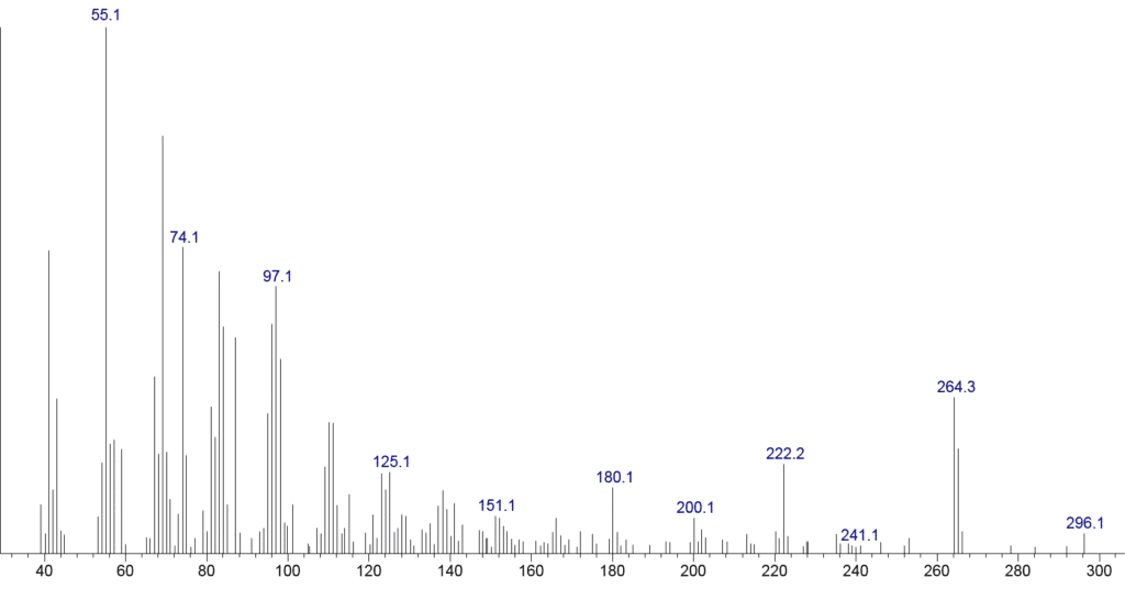 blog fames blog part 3 if i use a rt 2560 with my gc ms will it explode 06