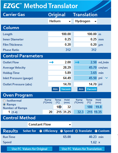 blog fames blog part 4 struggling with using hydrogen for aocs methods ce 1j 07 or ce 1h 05 04