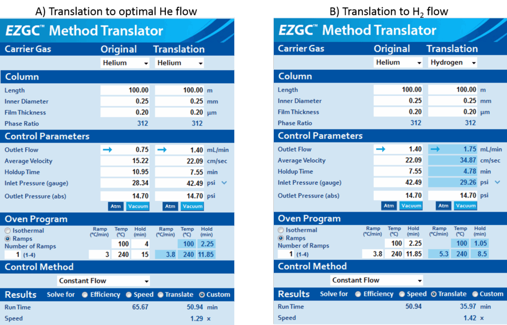 blog fames blog part 4 struggling with using hydrogen for aocs methods ce 1j 07 or ce 1h 05 06