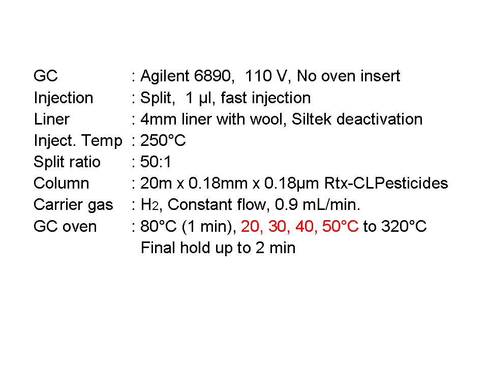 Fast(er) GC: How to Decrease Analysis Time using Existing Instrumentation? Part III: Impact of using Faster Temperature Programming - blog faster gc how to decrease analysis time using existing instrumentation part iii impact of using faster temperature programming 05