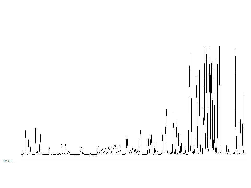 blog faster gc how to decrease analysis time using existing instrumentation part iv using hydrogen as the carrier gas 02