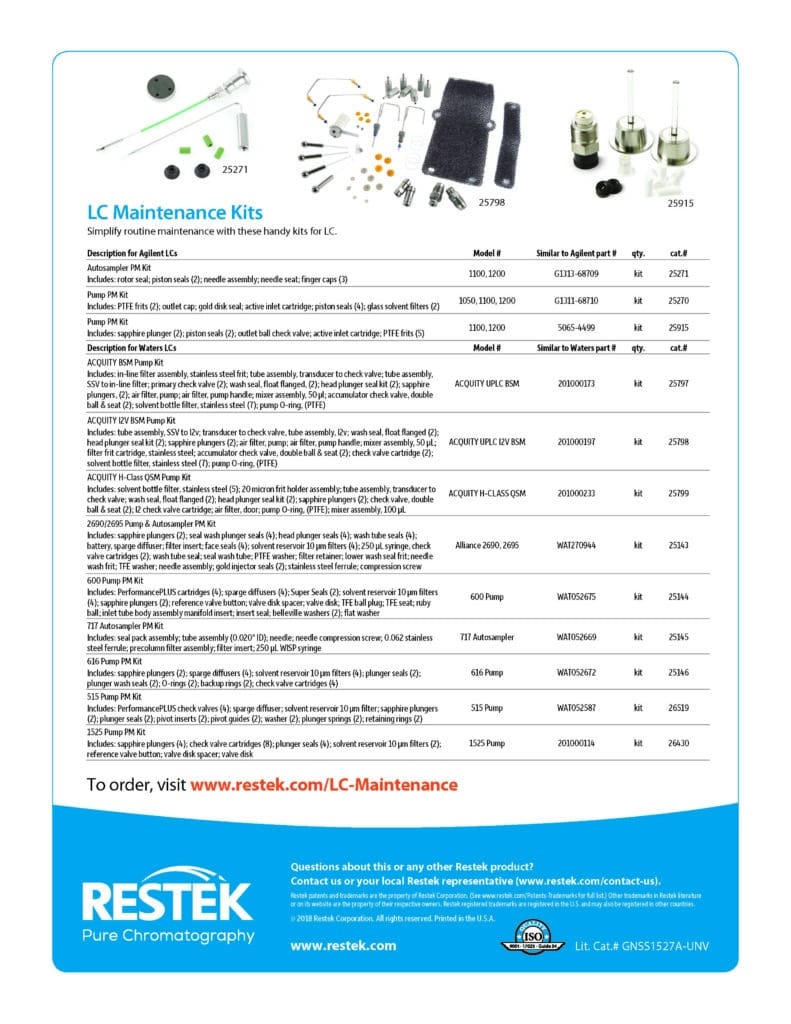 blog high backpressure in lc got a clog figure 05