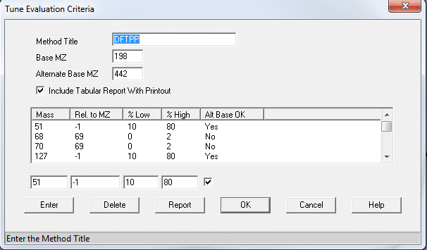 High Source Temperatures and Meeting EPA Tuning Criteria - blog high source temperatures and meeting epa tuning criteria 02