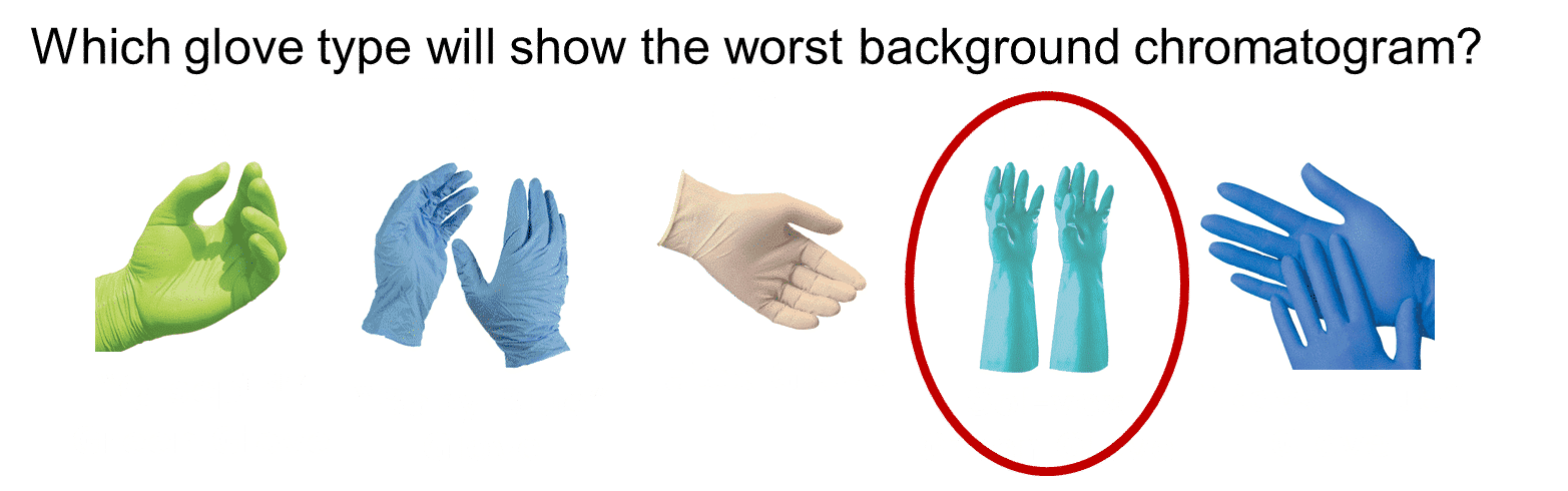 gloves1