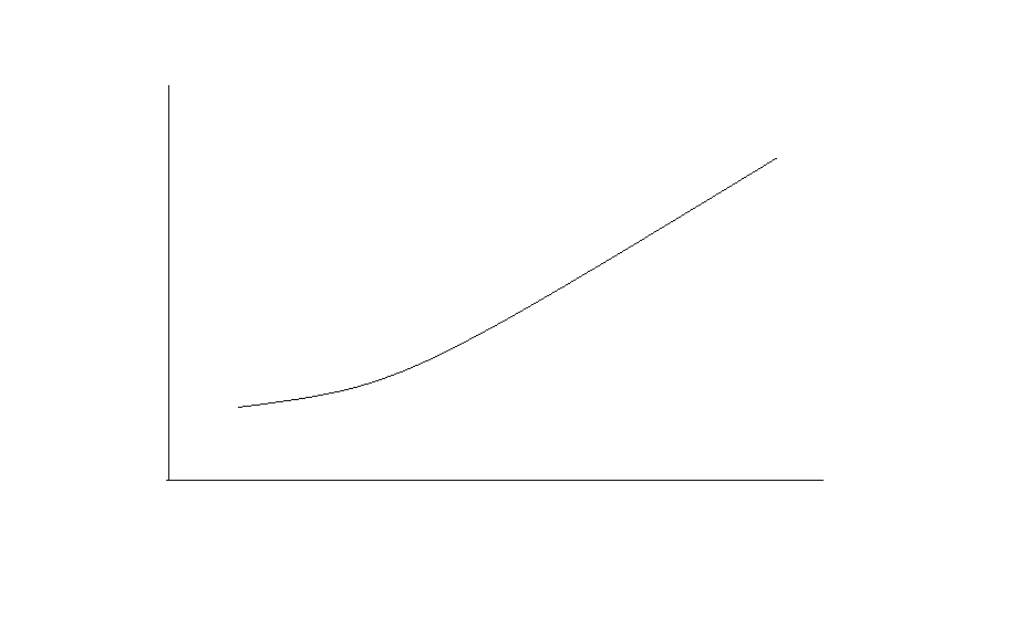 How to choose the correct GC column – Part 3 - blog how to choose the correct gc column part 3 03