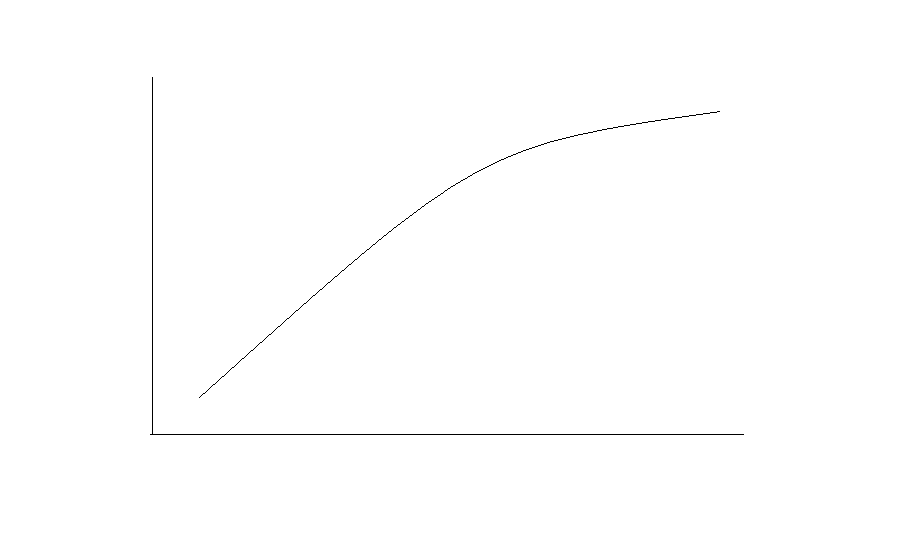 How to choose the correct GC column – Part 3 - blog how to choose the correct gc column part 3 04