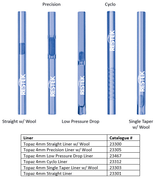 blog inlet liner ii 1