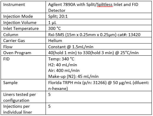 blog inlet liner ii 2
