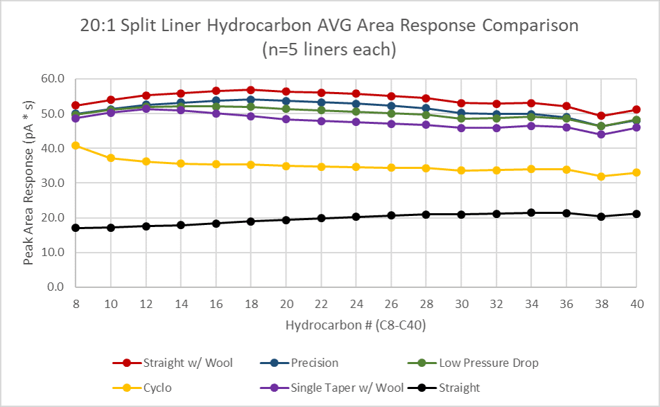 blog inlet liner ii 3