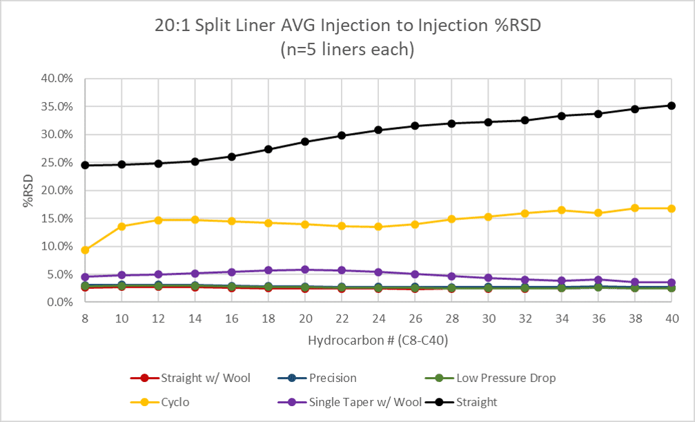 blog inlet liner ii 4