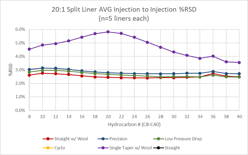 blog inlet liner ii 5