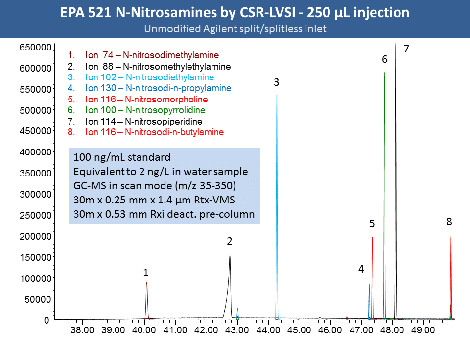 blog is there a limit to the volume you can inject into an agilent splitsplitless inlet 01