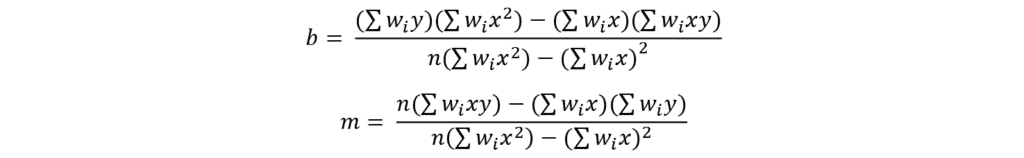 blog more than you ever wanted to know about calibrations part 2 curve fits and weighting 04