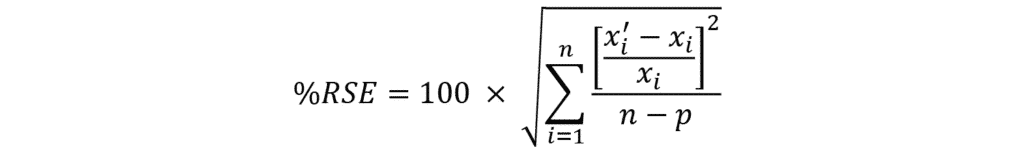 More Than You Ever Wanted to Know About Calibrations, Part 4 – Calibration Acceptance - blog more than you ever wanted to know about calibrations part 4 calibration acceptance 02