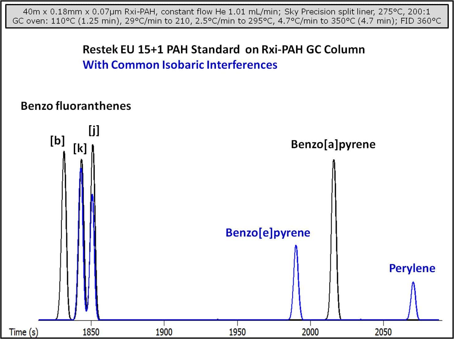 PAH 15 and 1 Fig 4