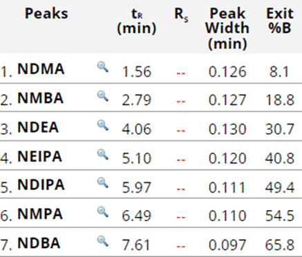 Screenshot of Pro EZLC.