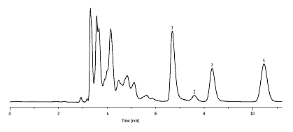 Optimizing the Performance of Your D3606 Column Set - gc_pc1224