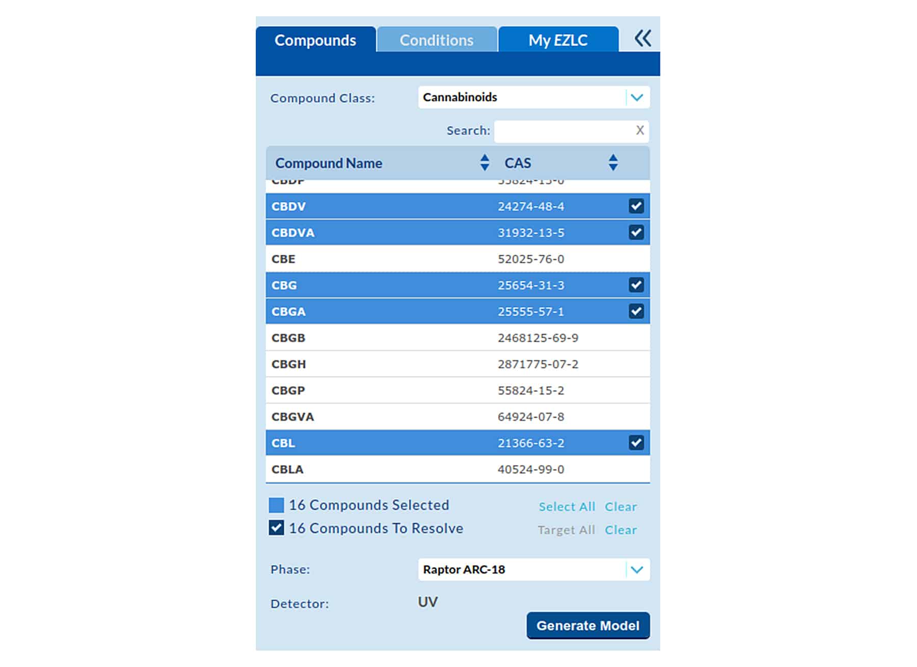 blog part 1 using EZLC cannabinoid separations 03