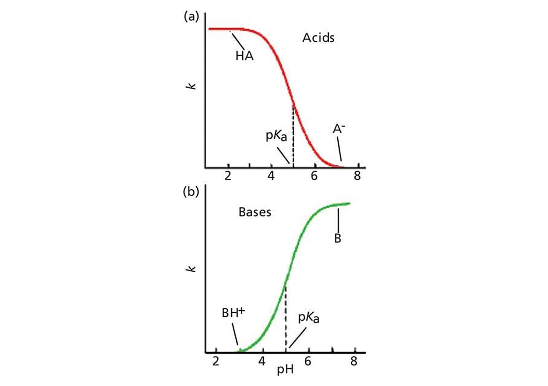 blog part 2 using EZLC cannabinoid separations 01