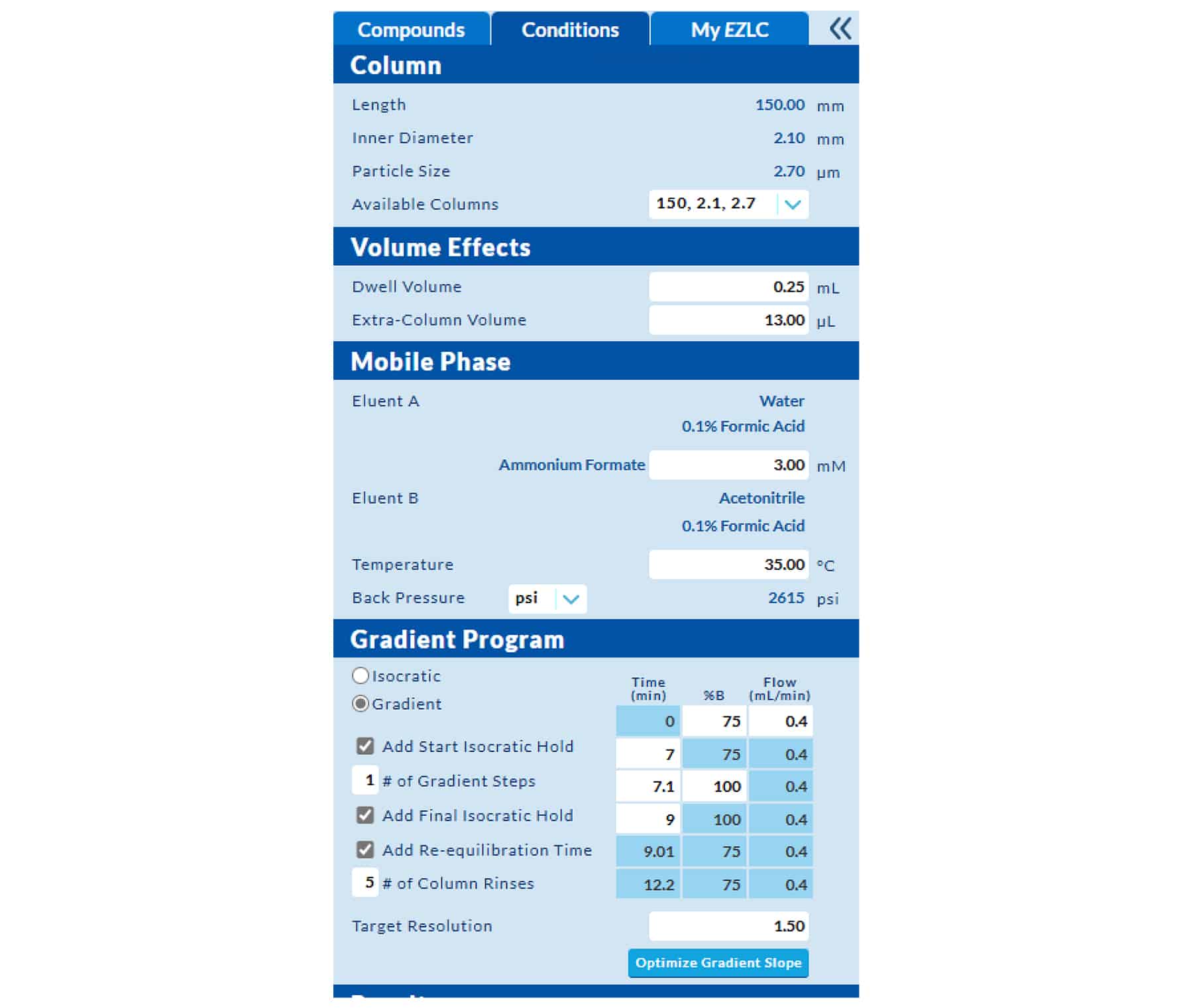 conditions interface in the ezlc modeler