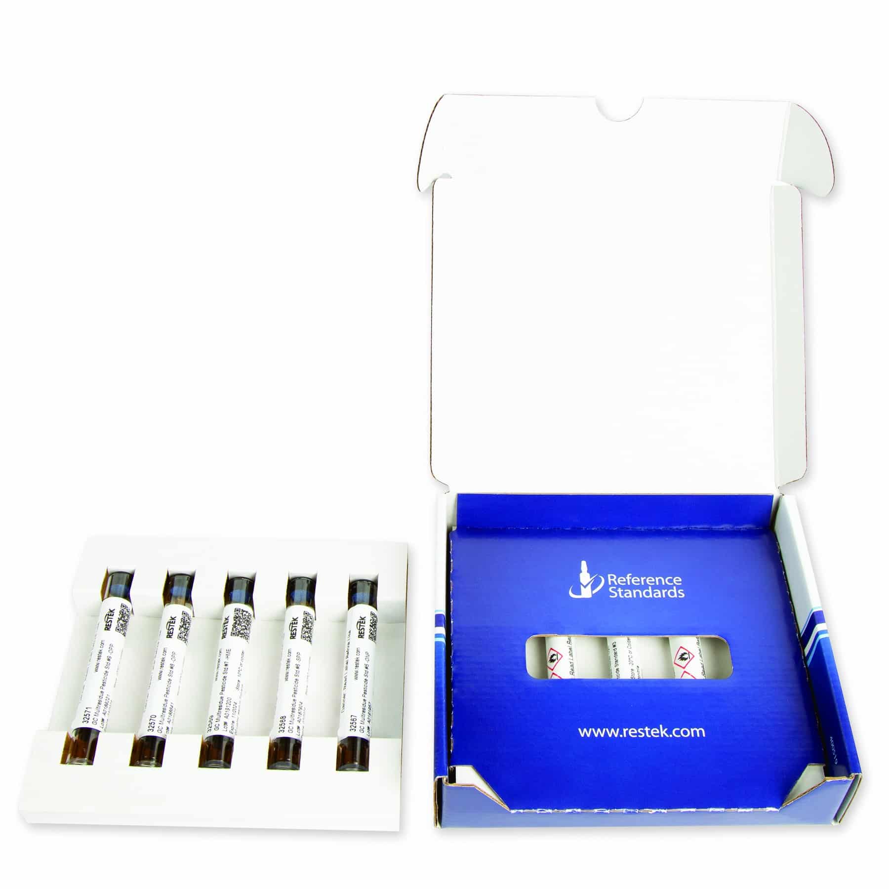 Pesticides Are Like Siblings, They Don’t Always Get Along, Part 3 - Opened Ampul Stability - box