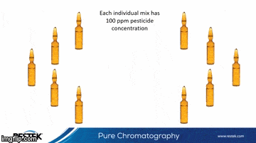 Pesticides are like Siblings – some get along well and some don’t – No. . .Really? - blog pesticides siblings multiple standard combination