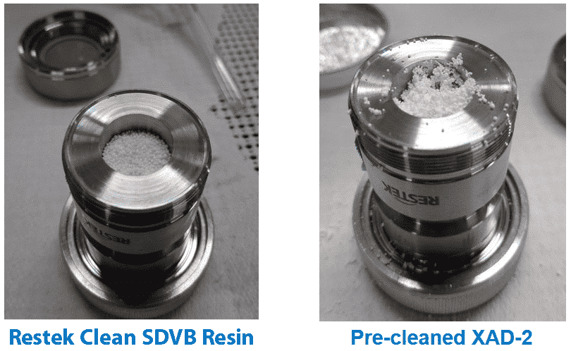 PFAS in Air, Part 4: OTM-45 Resin Cleaning - blog-PFAS-in-air-part-4-OTM-45-resin-cleaning-01.png