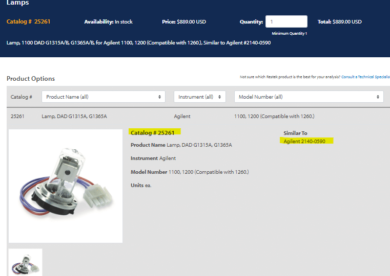 Questions about LC detector Lamps? - blog questions about lc detector lamps 03