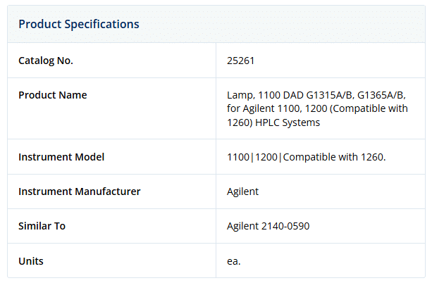 blog questions about lc detector lamps 03A