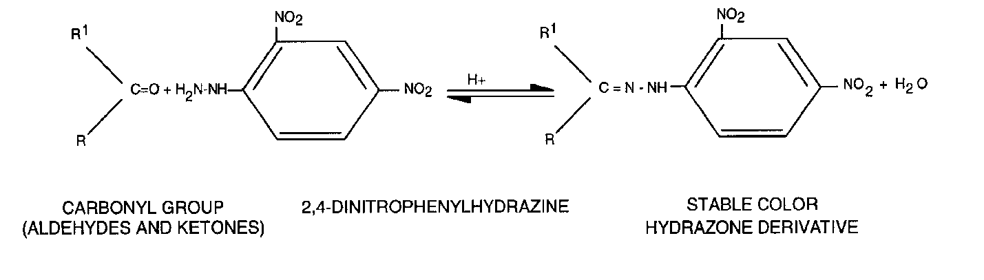 blog shortcomings of 24 hour sampling for formaldehyde acetaldehyde and acrolein part i 01