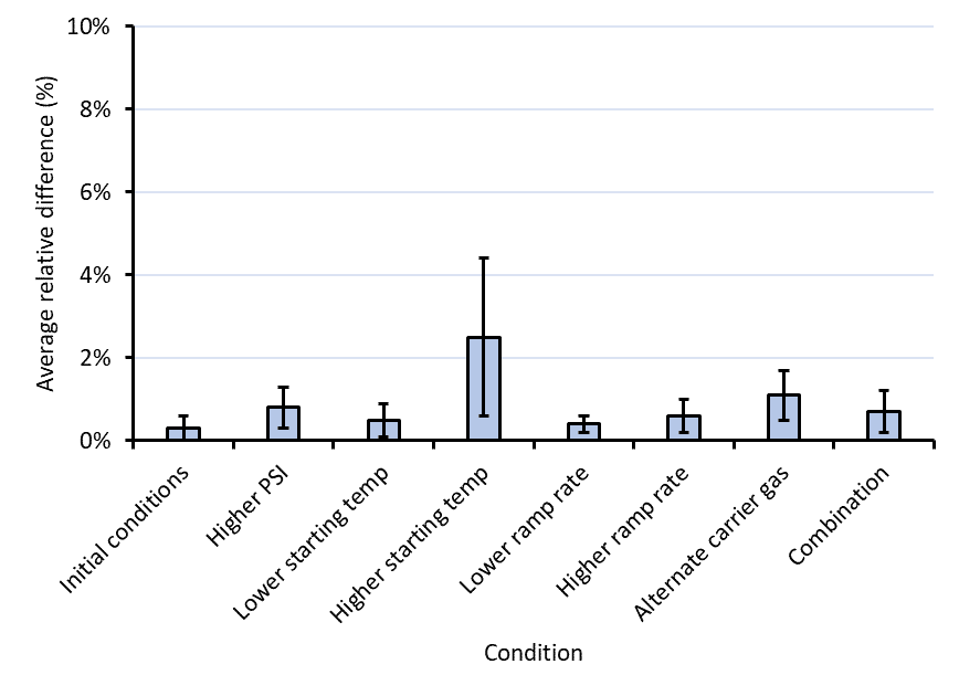 blog skeptical of proezgcs new plot capabilities we thought you might be 01