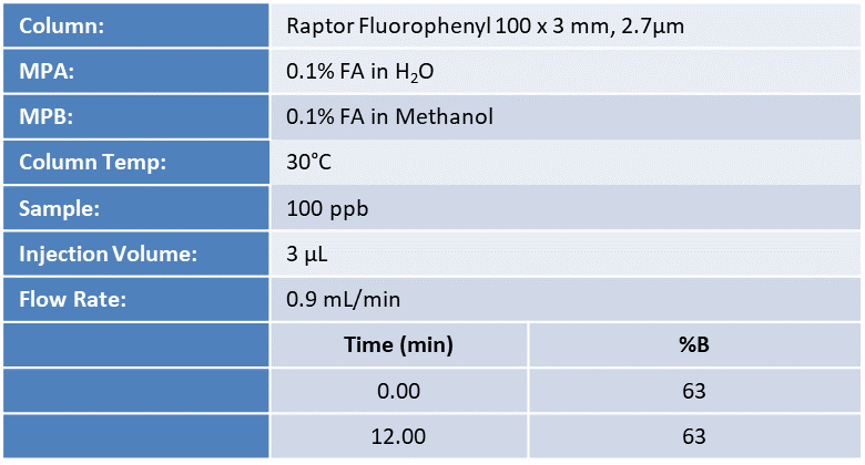 The Evolving Landscape of THC Drug Testing, Delta-8 vs. Delta-9 - blog the evolving landscape of thc drug testing delta 8 vs. delta 9 01